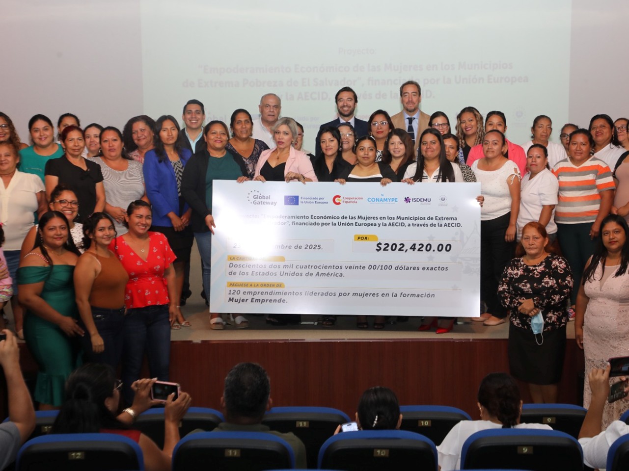 Entregan más de $304,000 a 161 emprendimientos liderados por mujeres